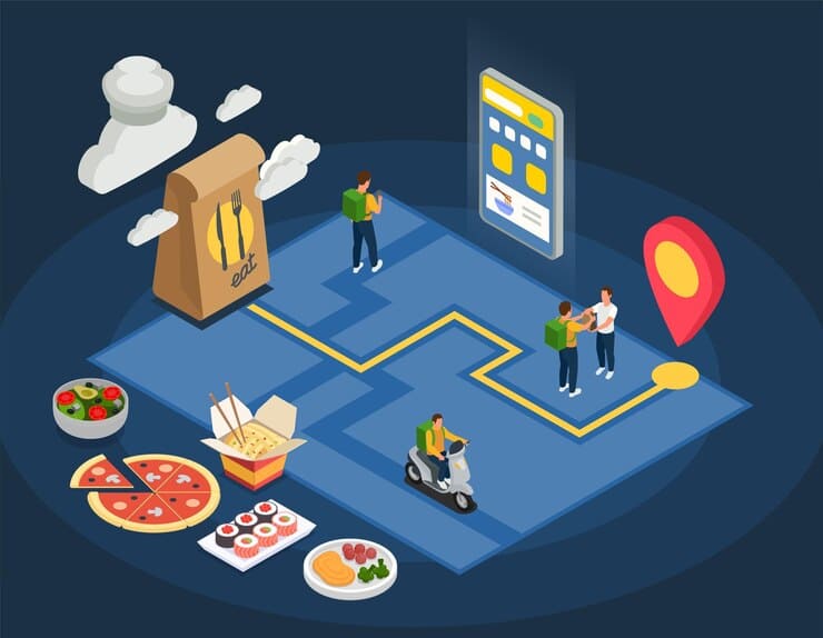 ubereats clone script