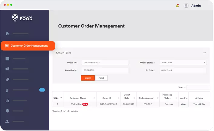 Food order management