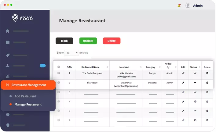 obtener la lista de restaurantes