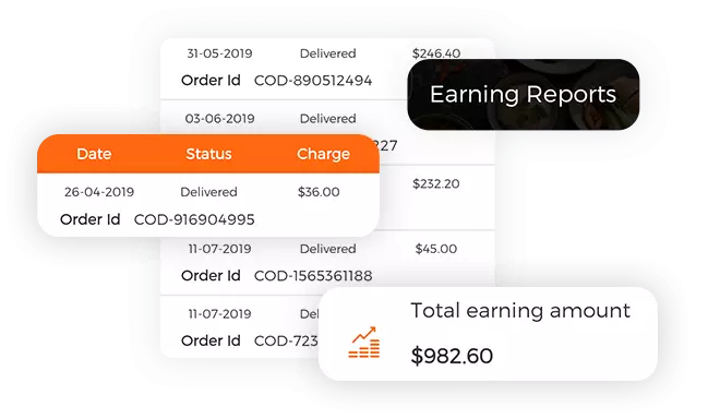 Food delivery commission tracking